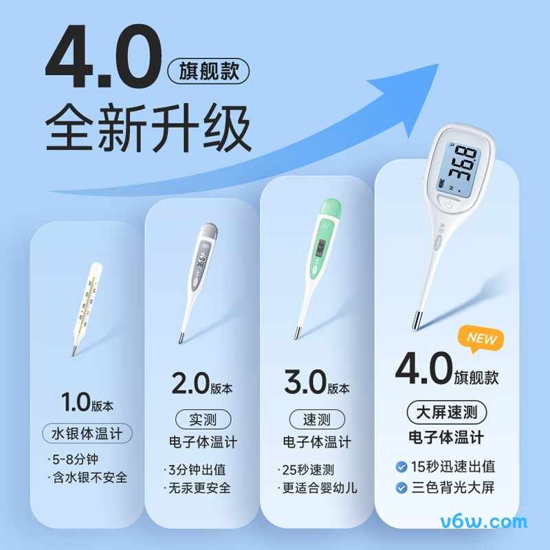 可孚KF-TWJ-10AS电子体温计图片