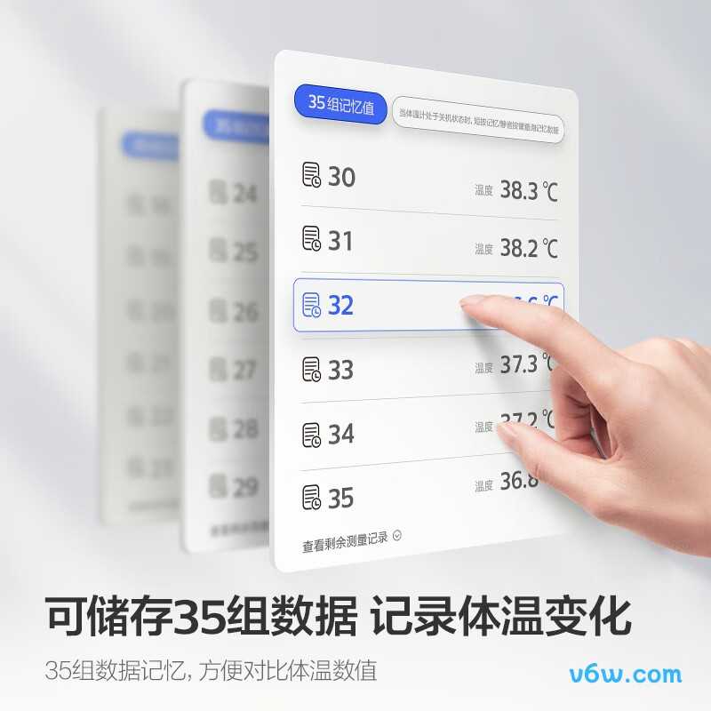 新安怡FC-IR206额温计图片