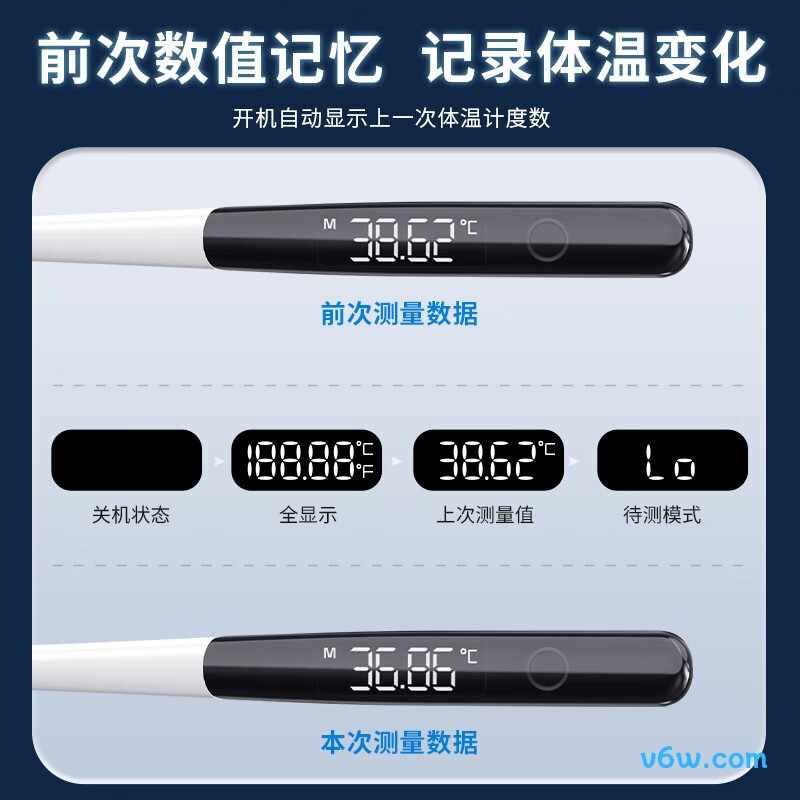 KANG HUADT-12A电子体温计图片
