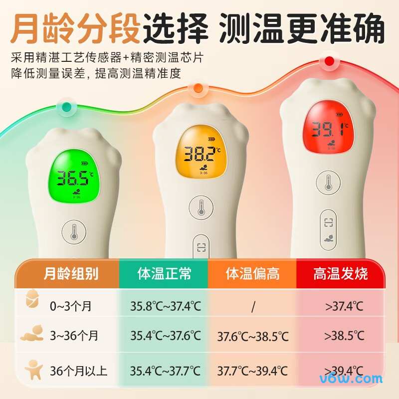 可孚60额温计图片