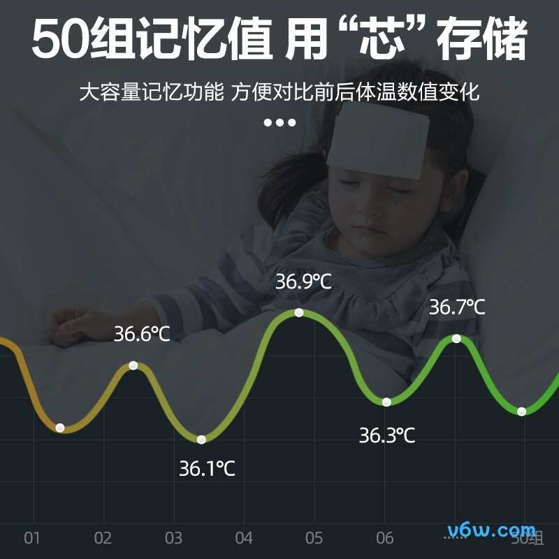 可孚KF-HW-001额温计图片