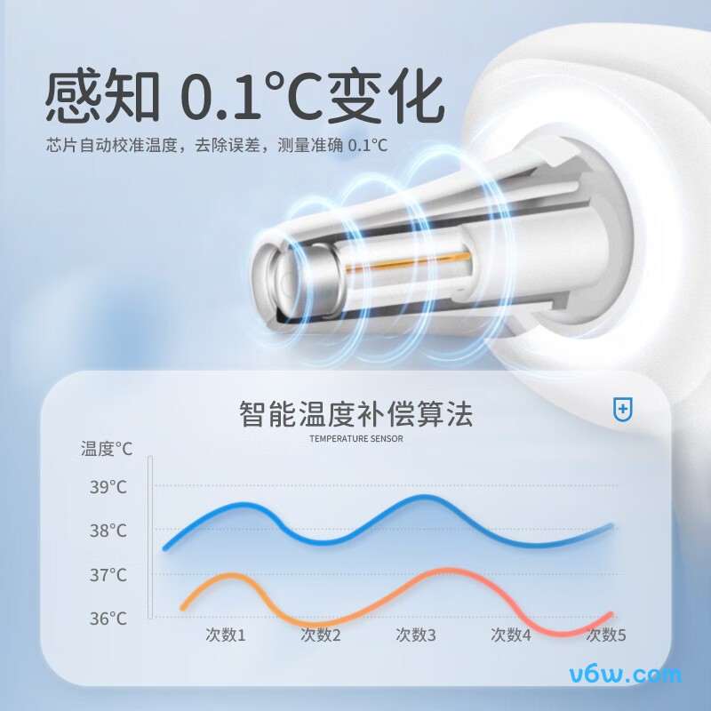 KANG HUAAET-R842电子体温计图片