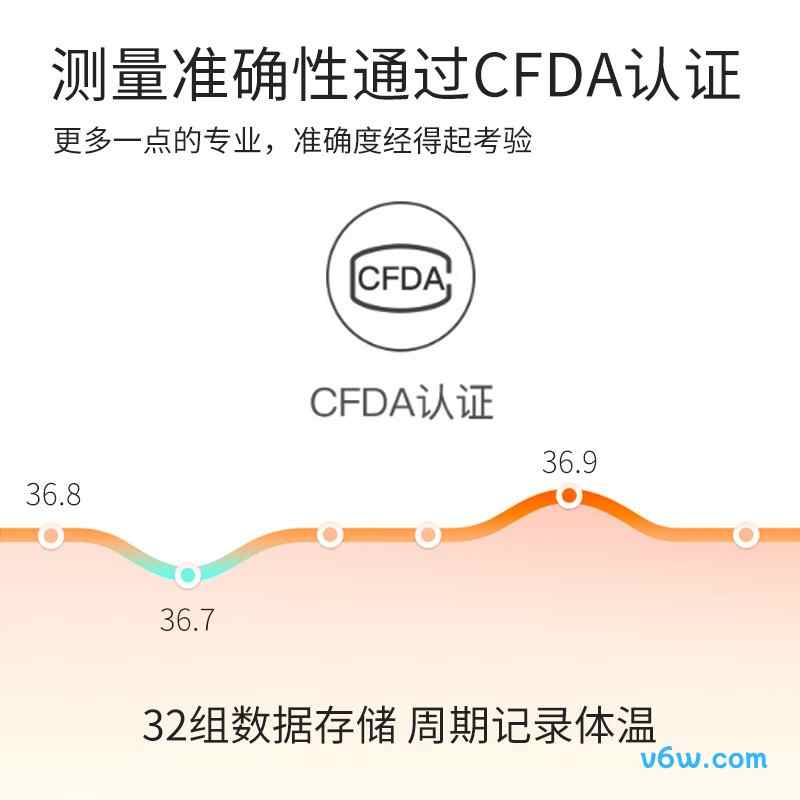 邦力健SET-07电子体温计图片