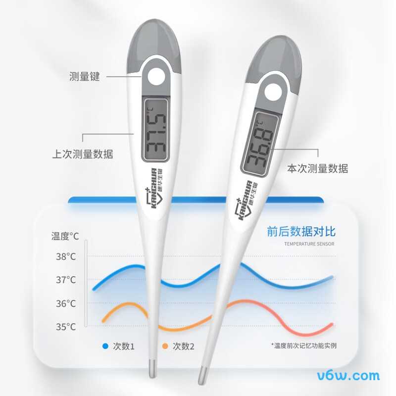 KANG HUADT-111B电子体温计图片