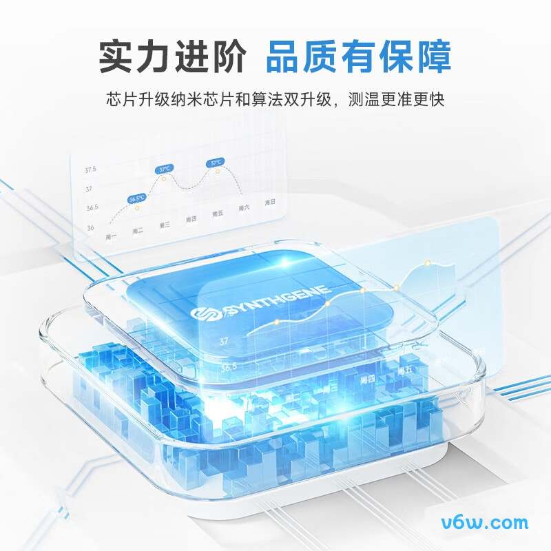 申基医药HK-908电子体温计图片