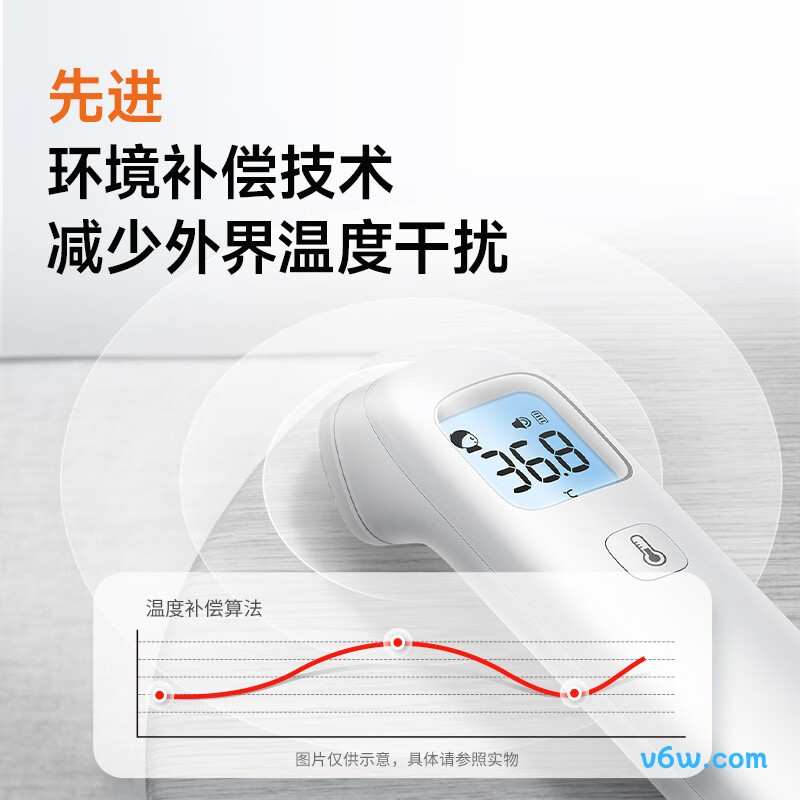 鱼跃YHW-1型电子体温计图片