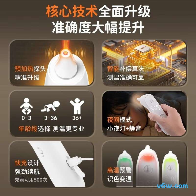 可孚80耳温计图片