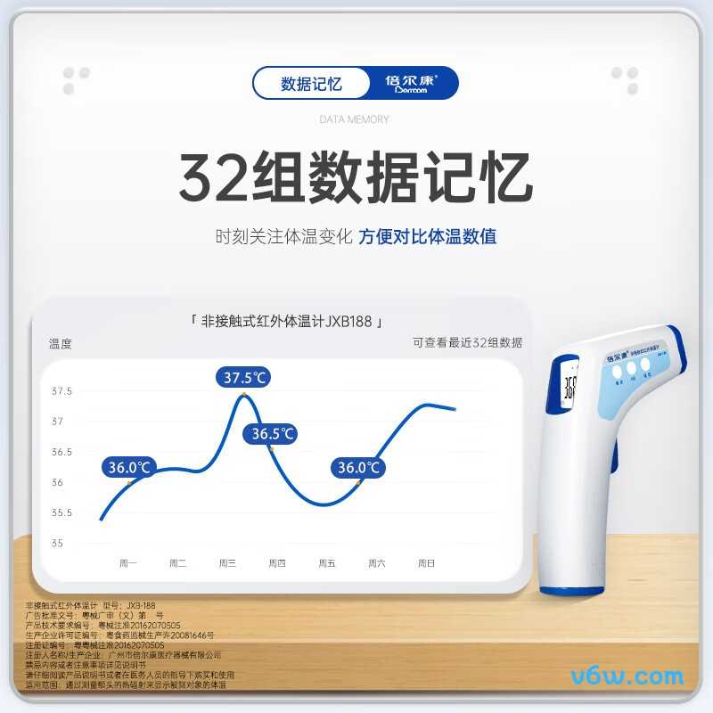 倍尔康JXB-188电子体温计图片