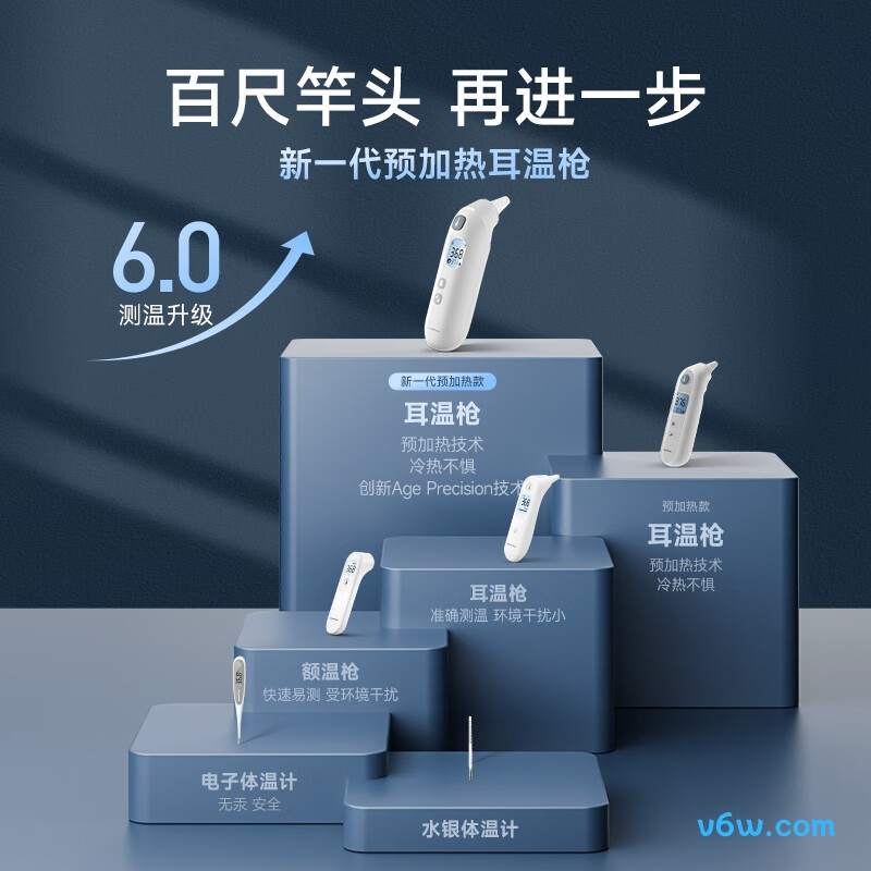 鱼跃YHT208电子体温计图片