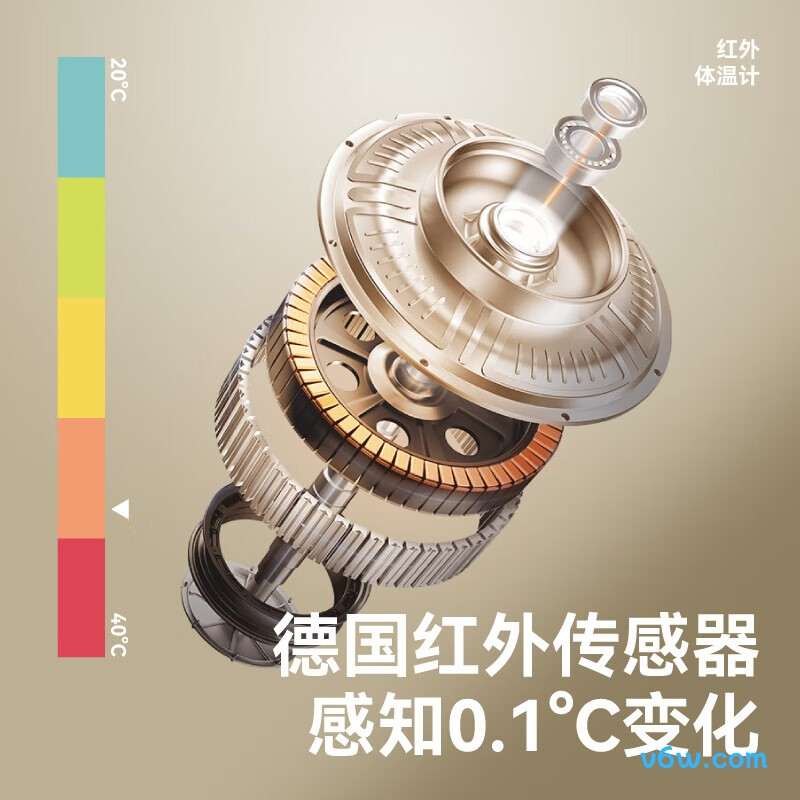 左点AOJ-20F电子体温计图片