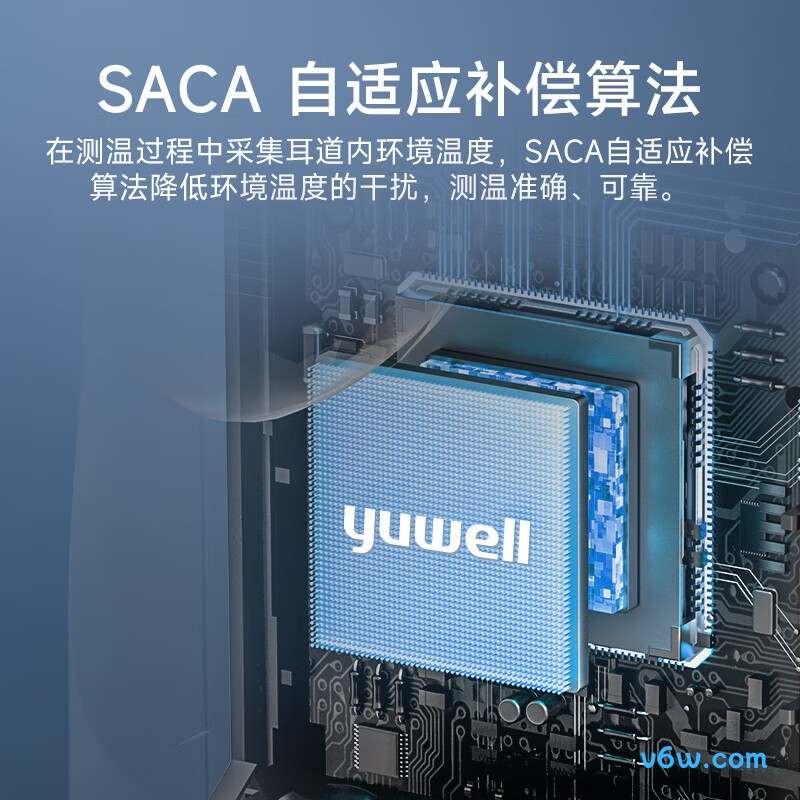 鱼跃YHT208电子体温计图片