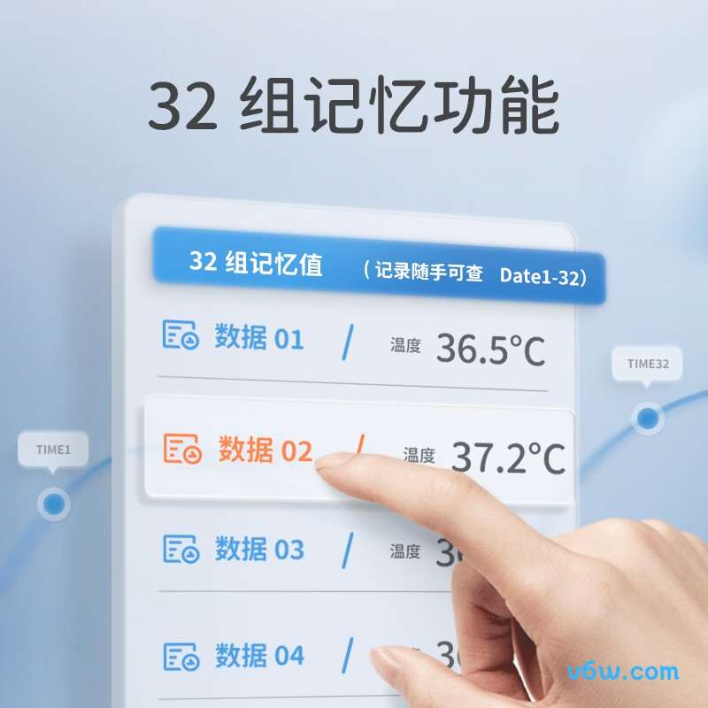 KANG HUAAET-R731电子体温计图片