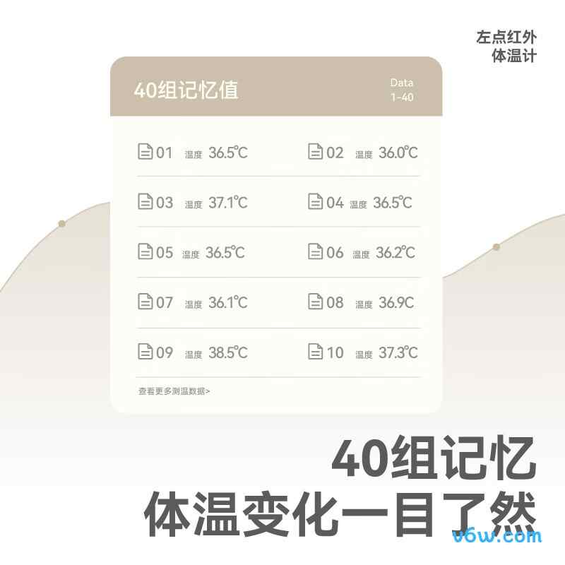 左点AOJ-20E电子体温计图片