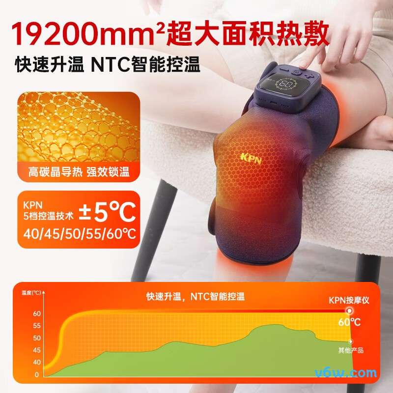 KPNK6膝盖理疗仪图片