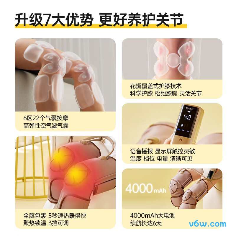 喜来康KN9088膝盖理疗仪图片