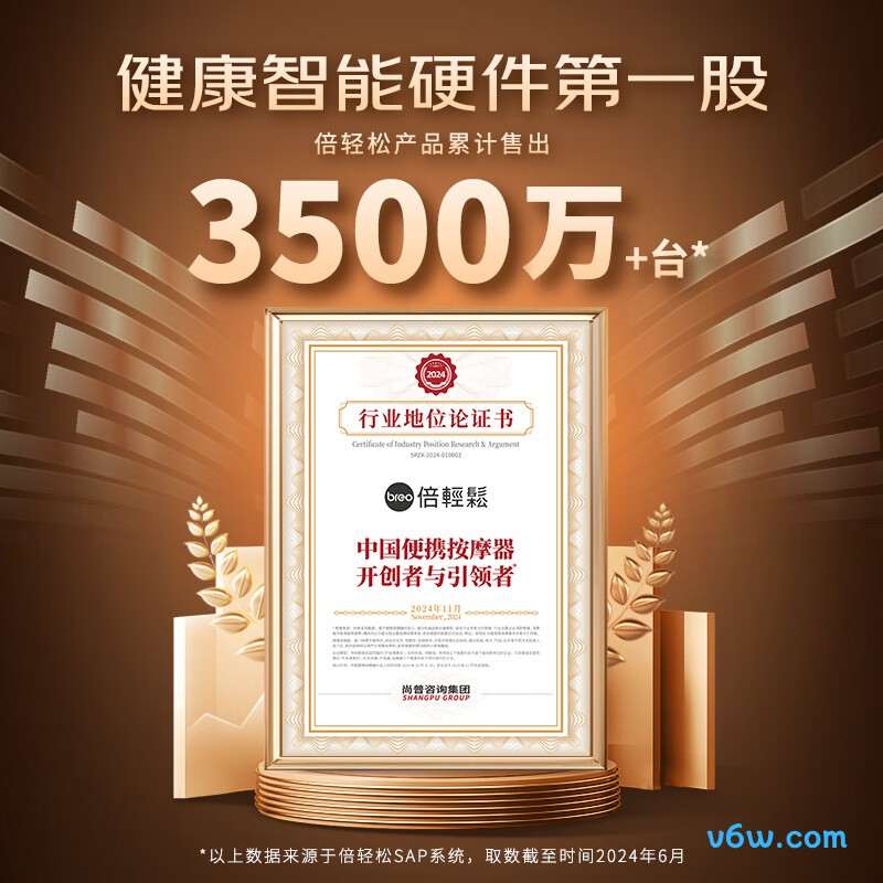 倍轻松X2膝盖理疗仪图片