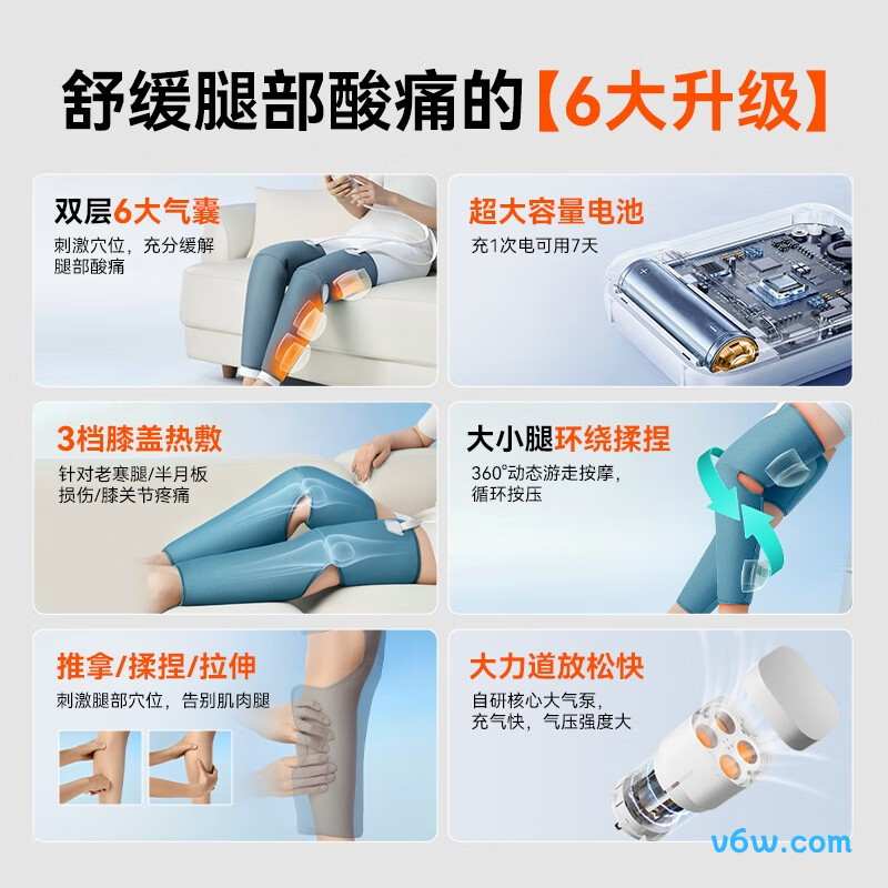 科普菲KPF-Leg07膝盖理疗仪图片