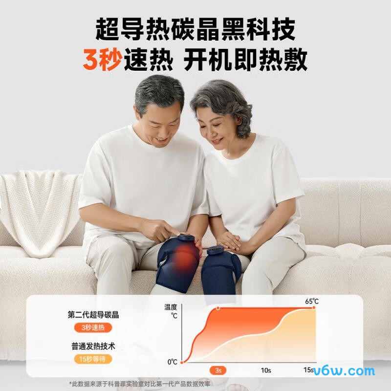 科普菲KPF-Knee11-4膝盖理疗仪图片