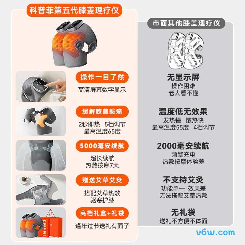 科普菲KPF-Knee13膝盖理疗仪图片