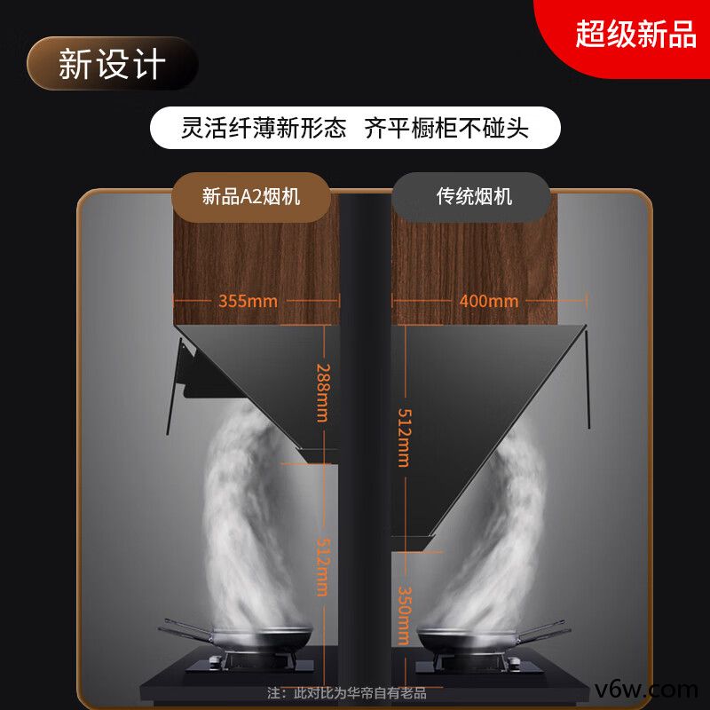 华帝CXW-200-i111A2侧吸油烟机图片