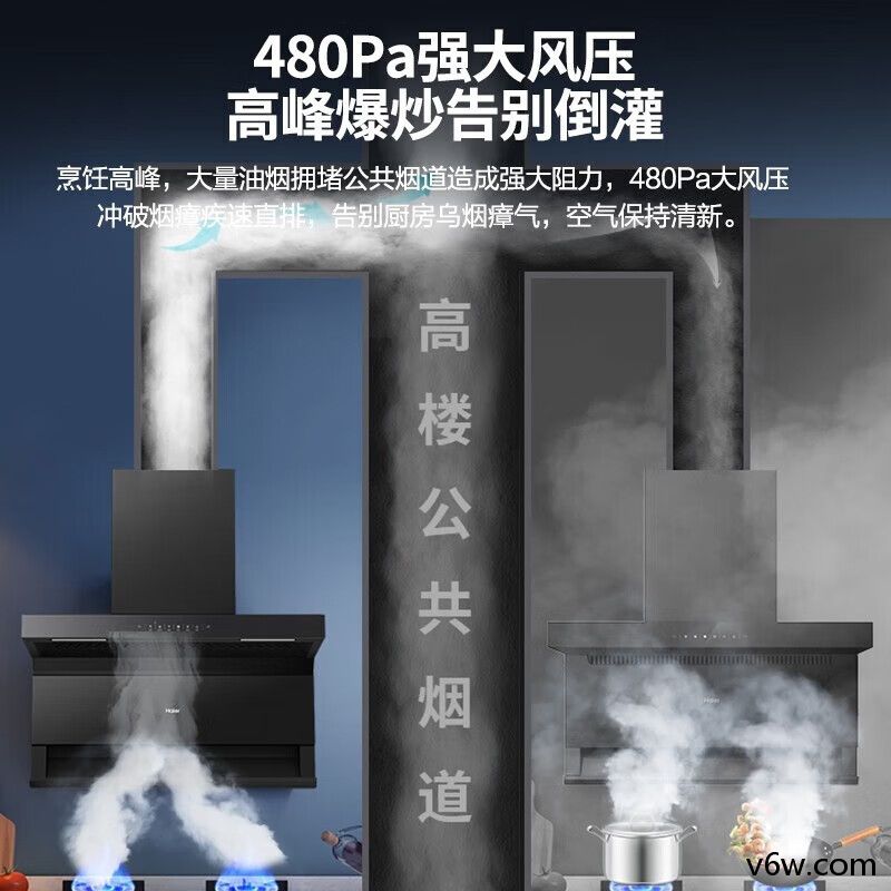 海尔EC719UD顶侧双吸油烟机图片