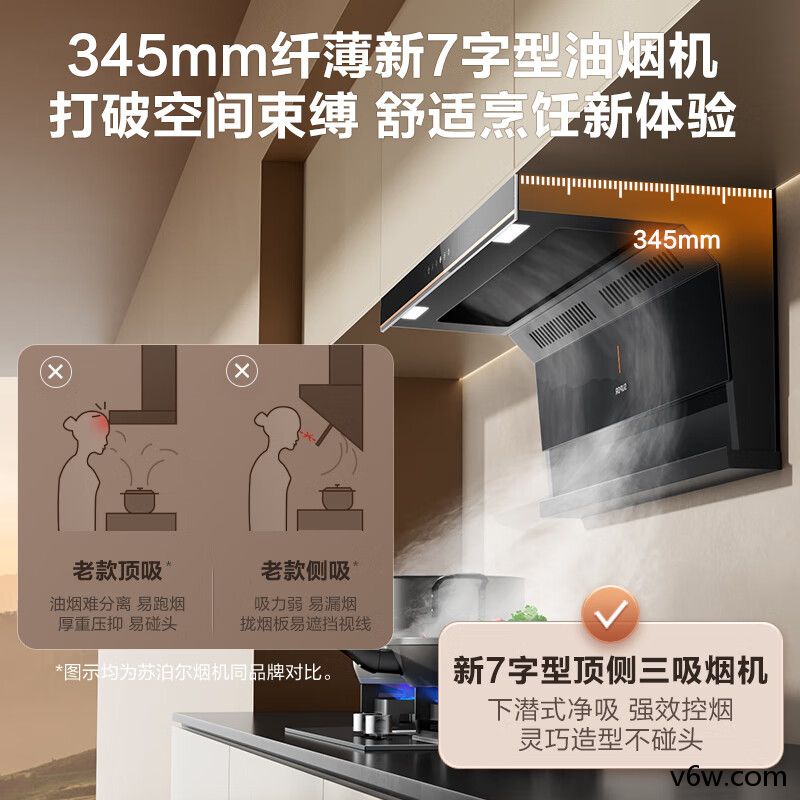 苏泊尔CXW-268-Y-DL35顶侧双吸油烟机图片