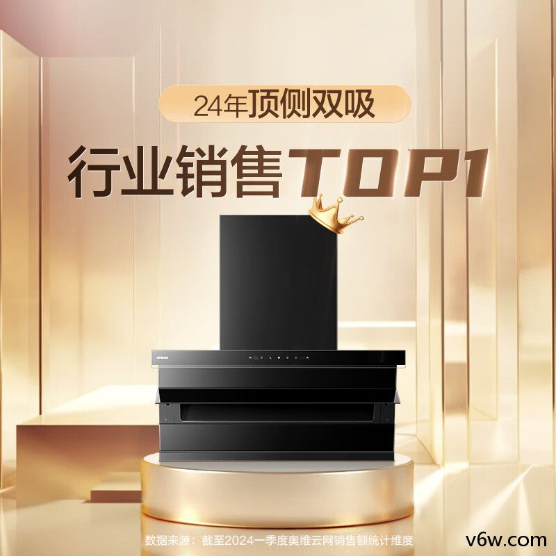 老板CXW-260-27A13-D1