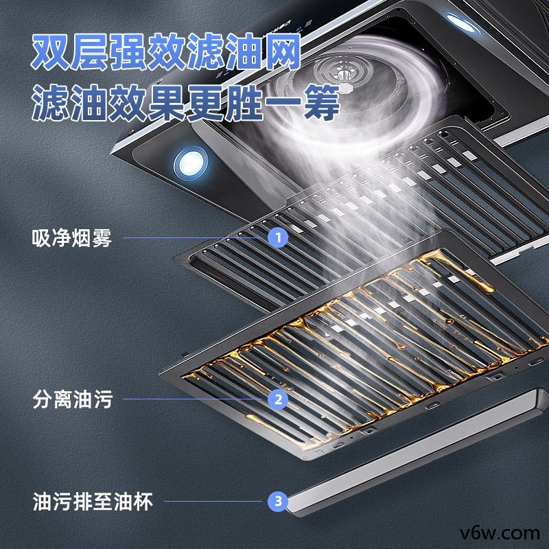 荣事达CXW-180-G603中式油烟机图片