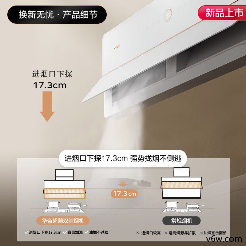 华帝CXW-200-i11226侧吸油烟机图片