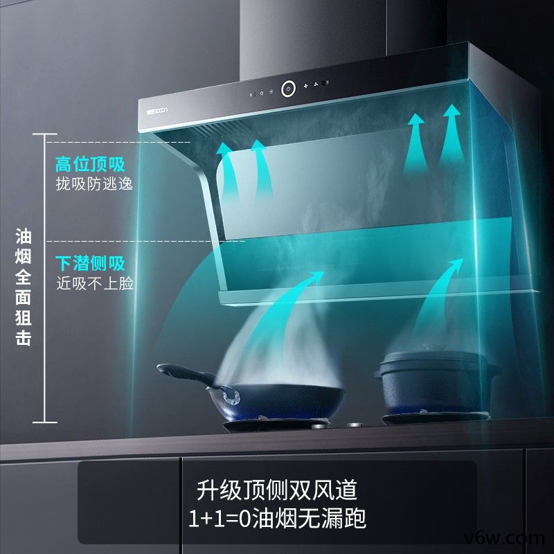 帅康CXW-425-Y8272顶侧双吸油烟机图片