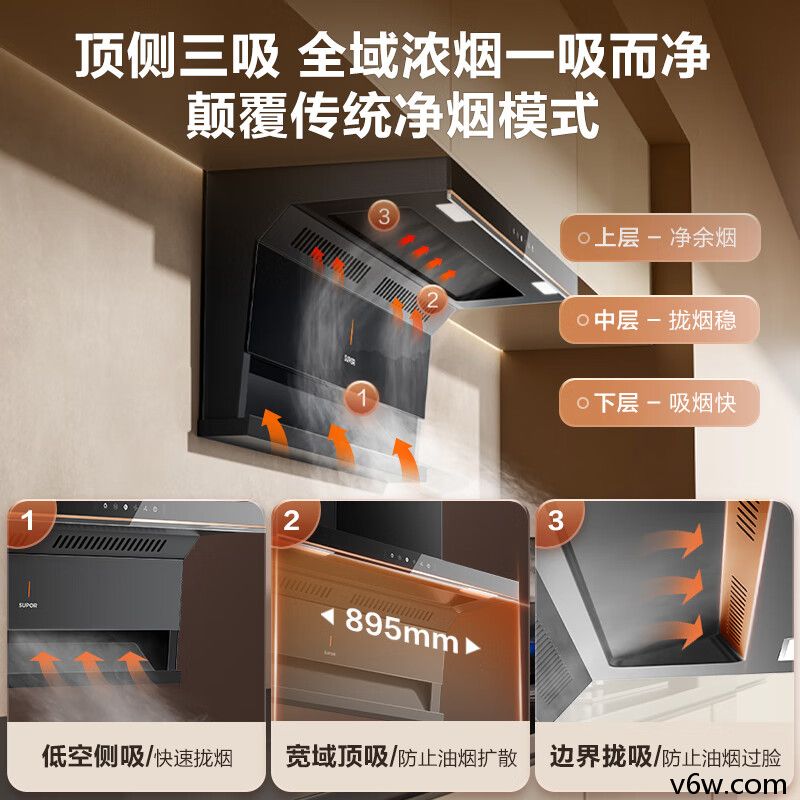 苏泊尔CXW-268-Y-DL35顶侧双吸油烟机图片