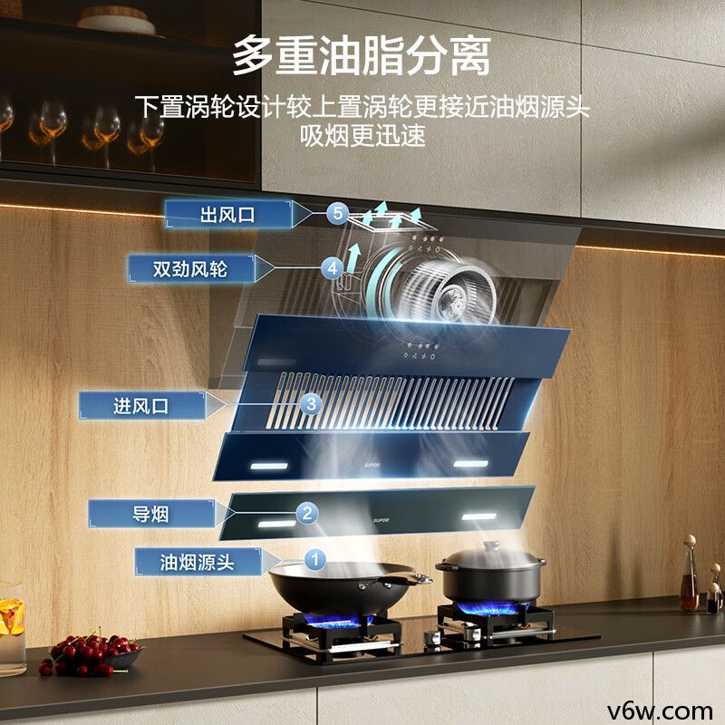 苏泊尔CXW-268-Y-DJ13S侧吸油烟机图片