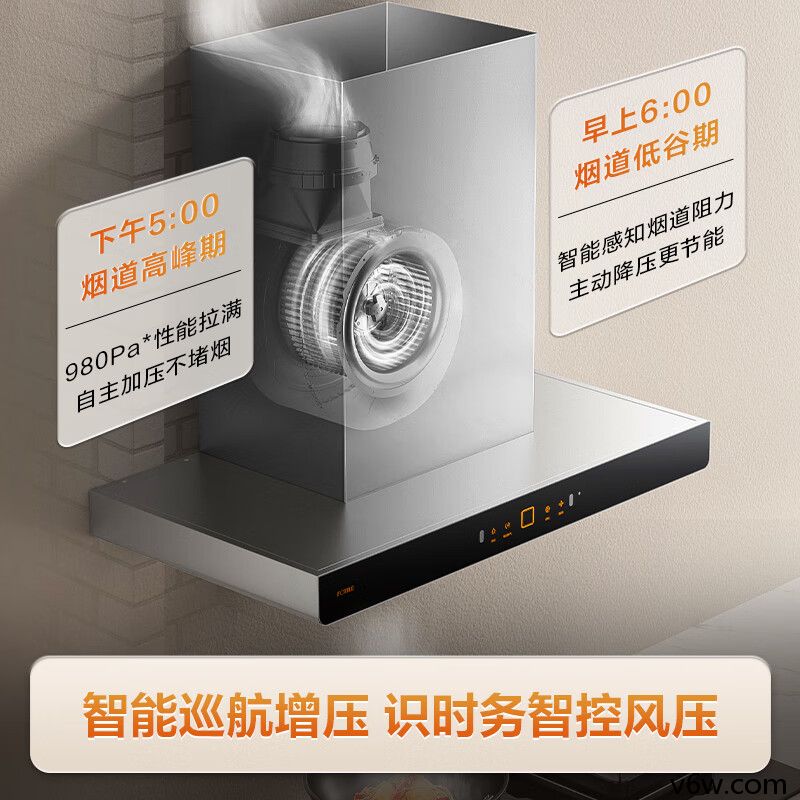 方太CXW-258-02-EMD22T