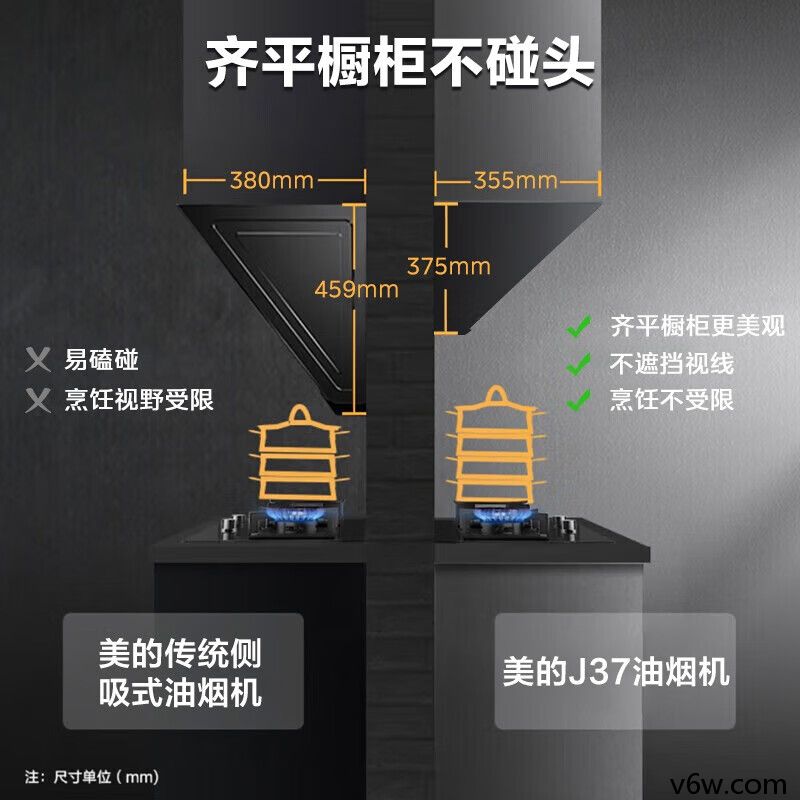 美的CXW-280-J37侧吸油烟机图片