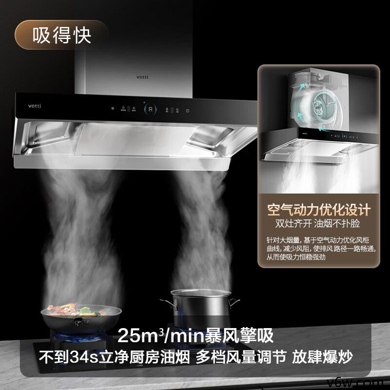 华帝CXW-200-i11S18欧式油烟机图片