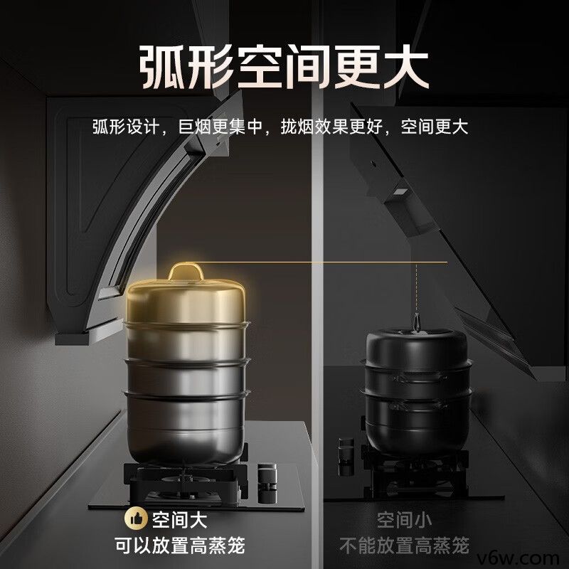 科厨好太太CXW-265-T203侧吸油烟机图片