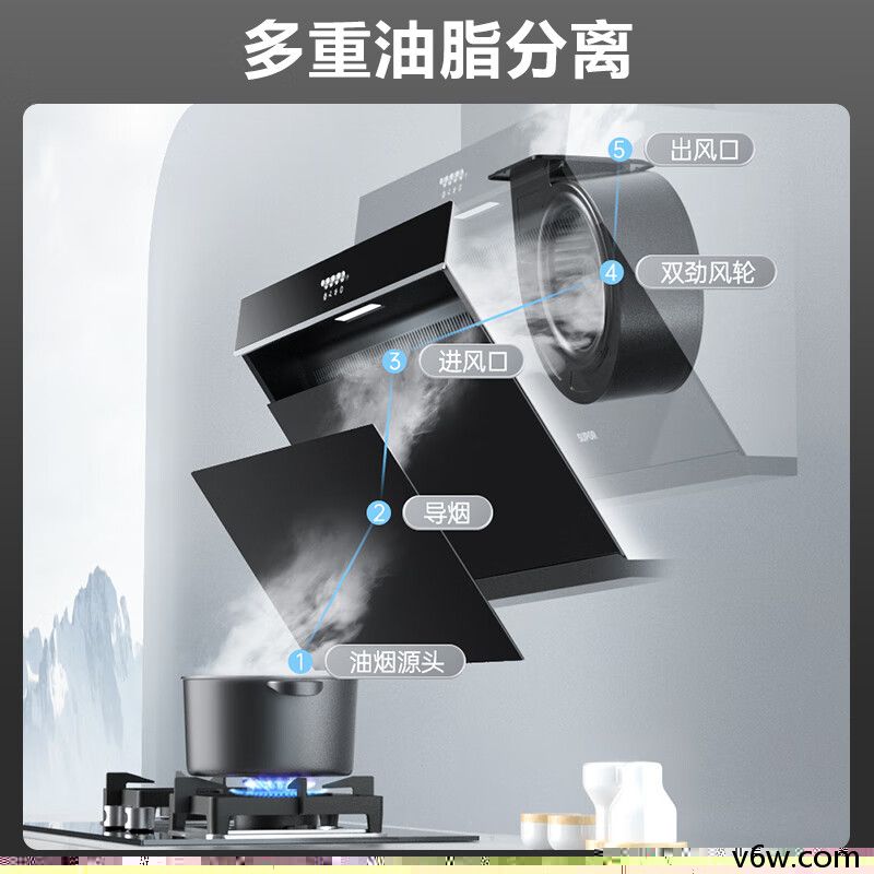 苏泊尔CXW-238-Y-DJ13侧吸油烟机图片