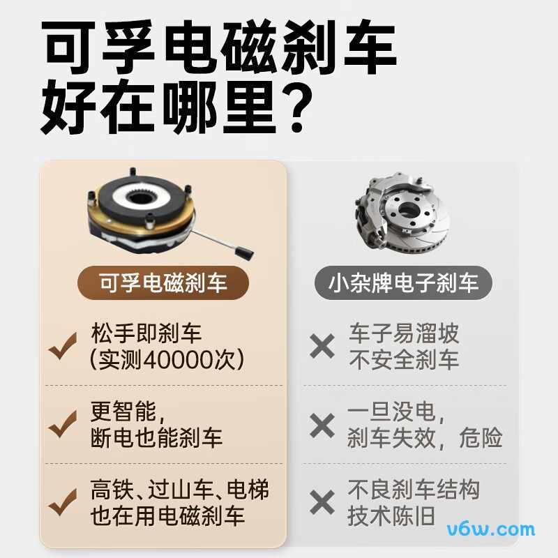 可孚JRWD1303电动轮椅图片