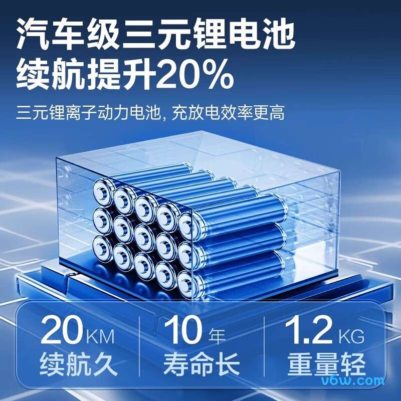 可孚JRWD1304电动轮椅图片