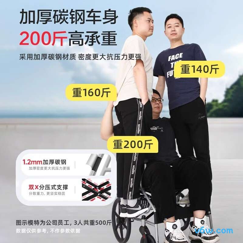 可孚SYIV100-HY9503