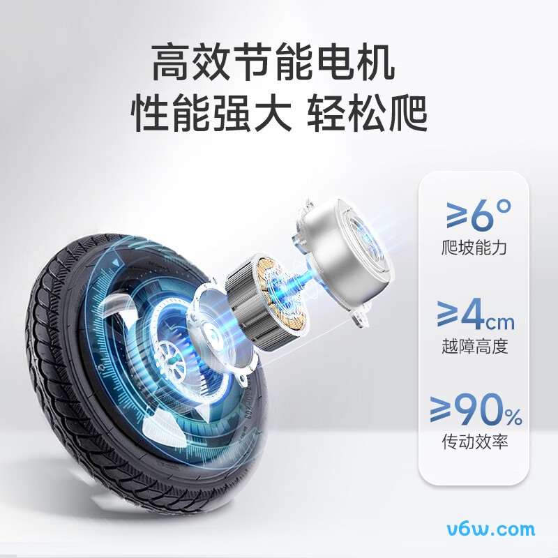 鱼跃D130FL电动轮椅图片