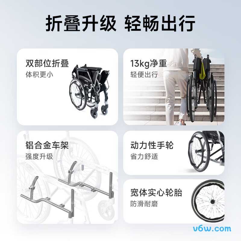 鱼跃H053C手动轮椅图片