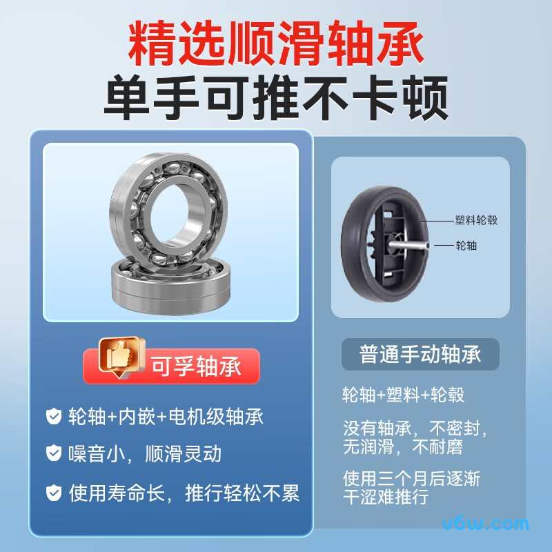 可孚SYIV100-HY9900手动轮椅图片