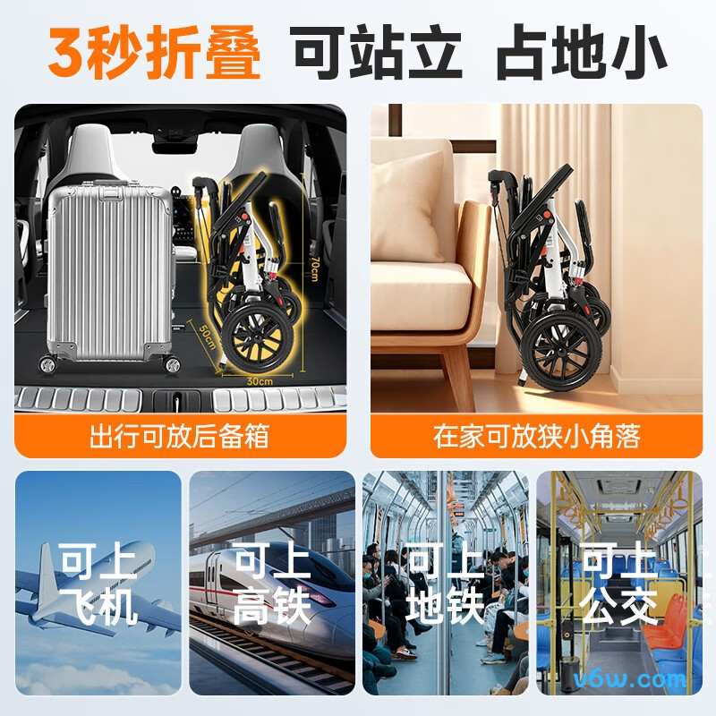 可孚SYIV50-DH01406