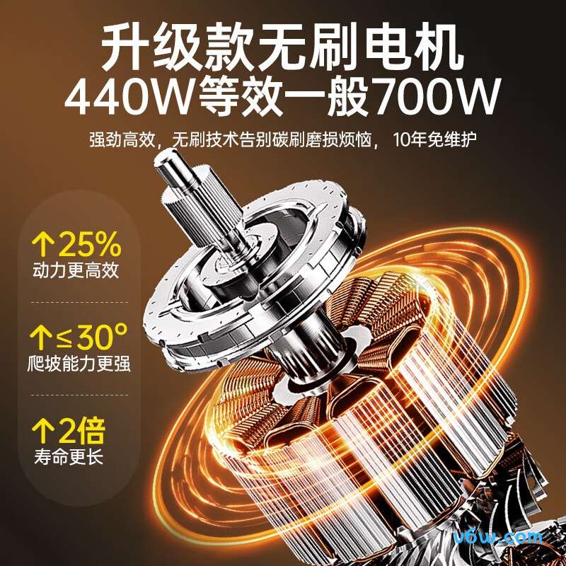 可孚JRWD1303电动轮椅图片