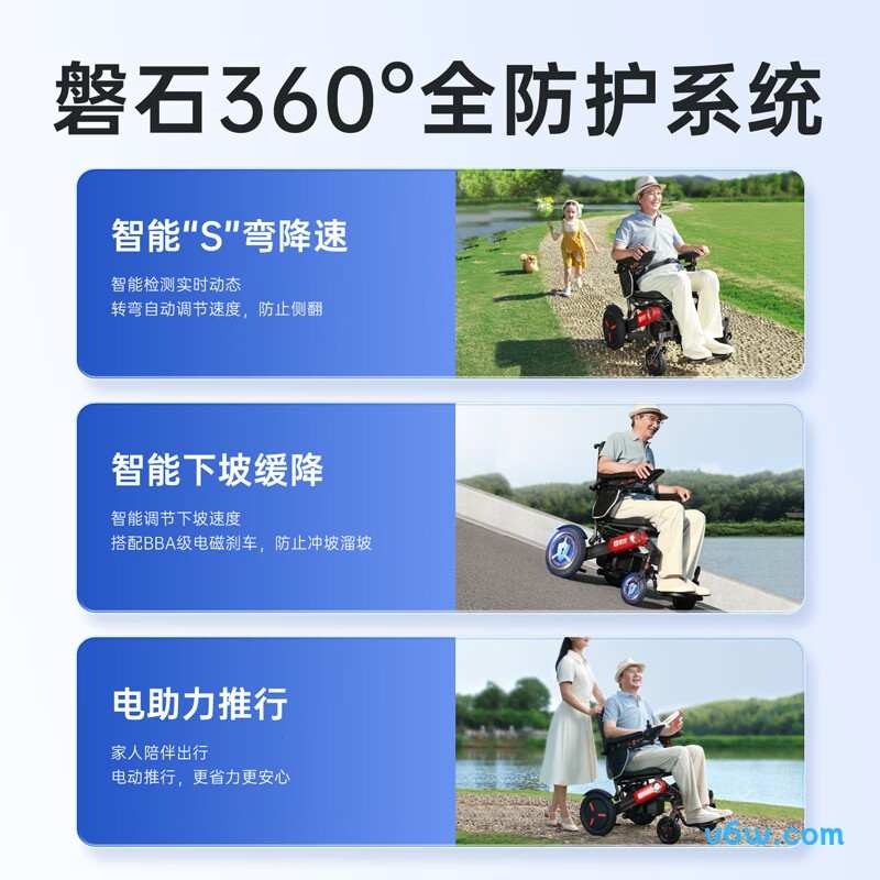 振邦NXW25-203电动轮椅图片