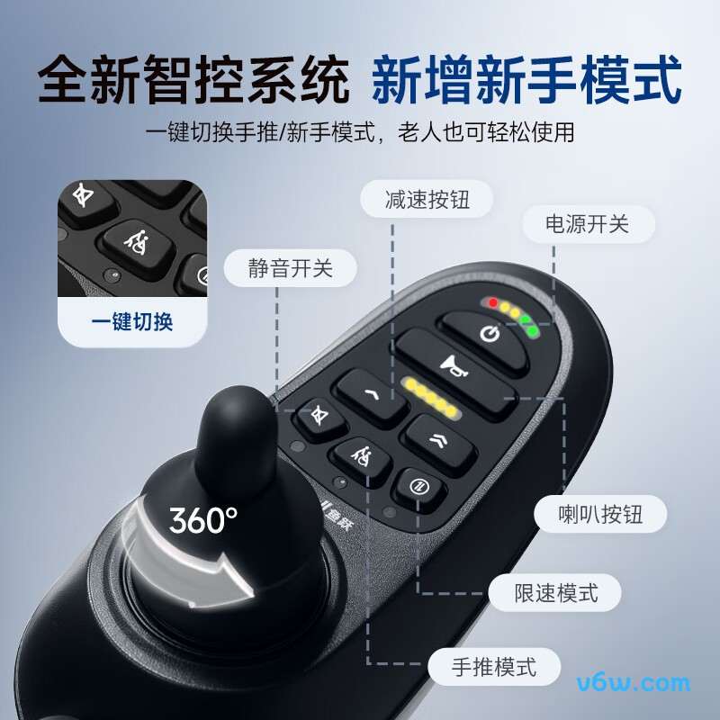 鱼跃D130H电动轮椅图片