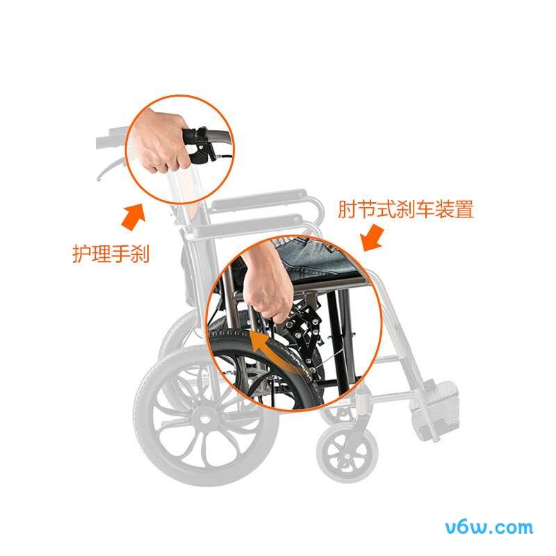鱼跃H056C手动轮椅图片