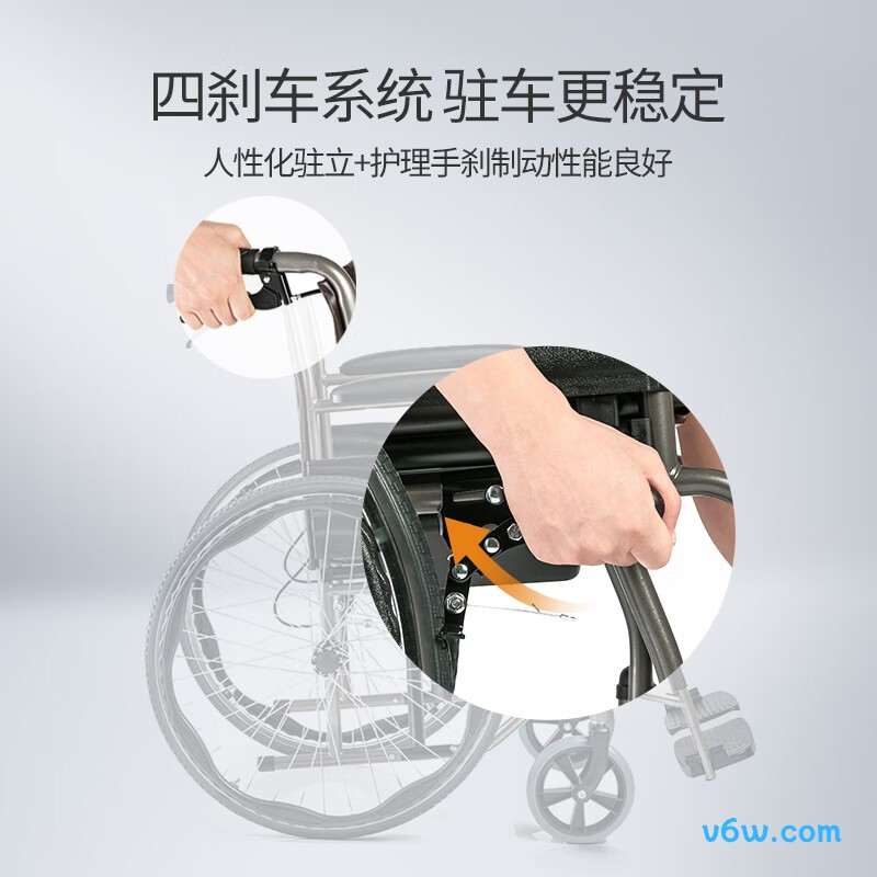 鱼跃H058B手动轮椅图片