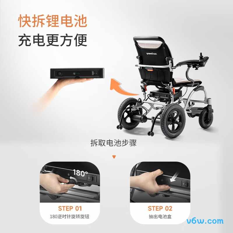 鱼跃D130EL电动轮椅图片